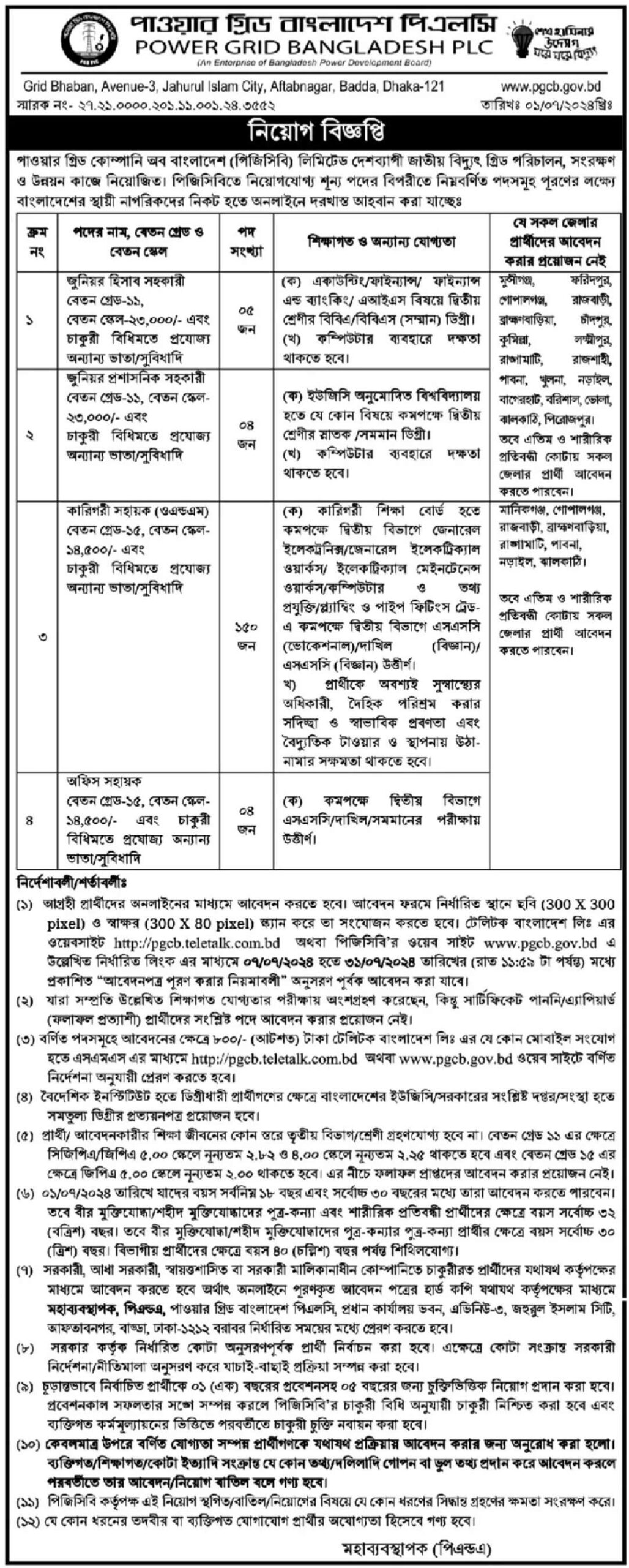 CPGCBL Job Circular