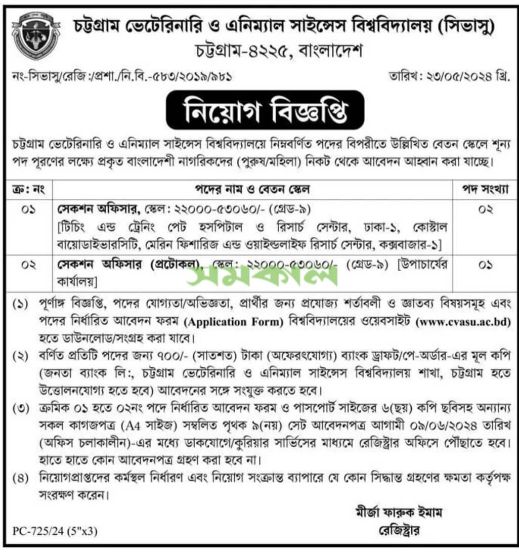 CVASU Job Circular