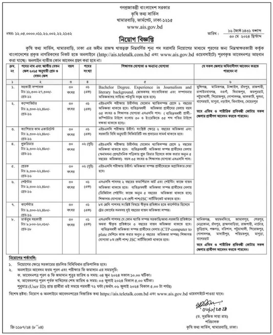 AIS Job Circular