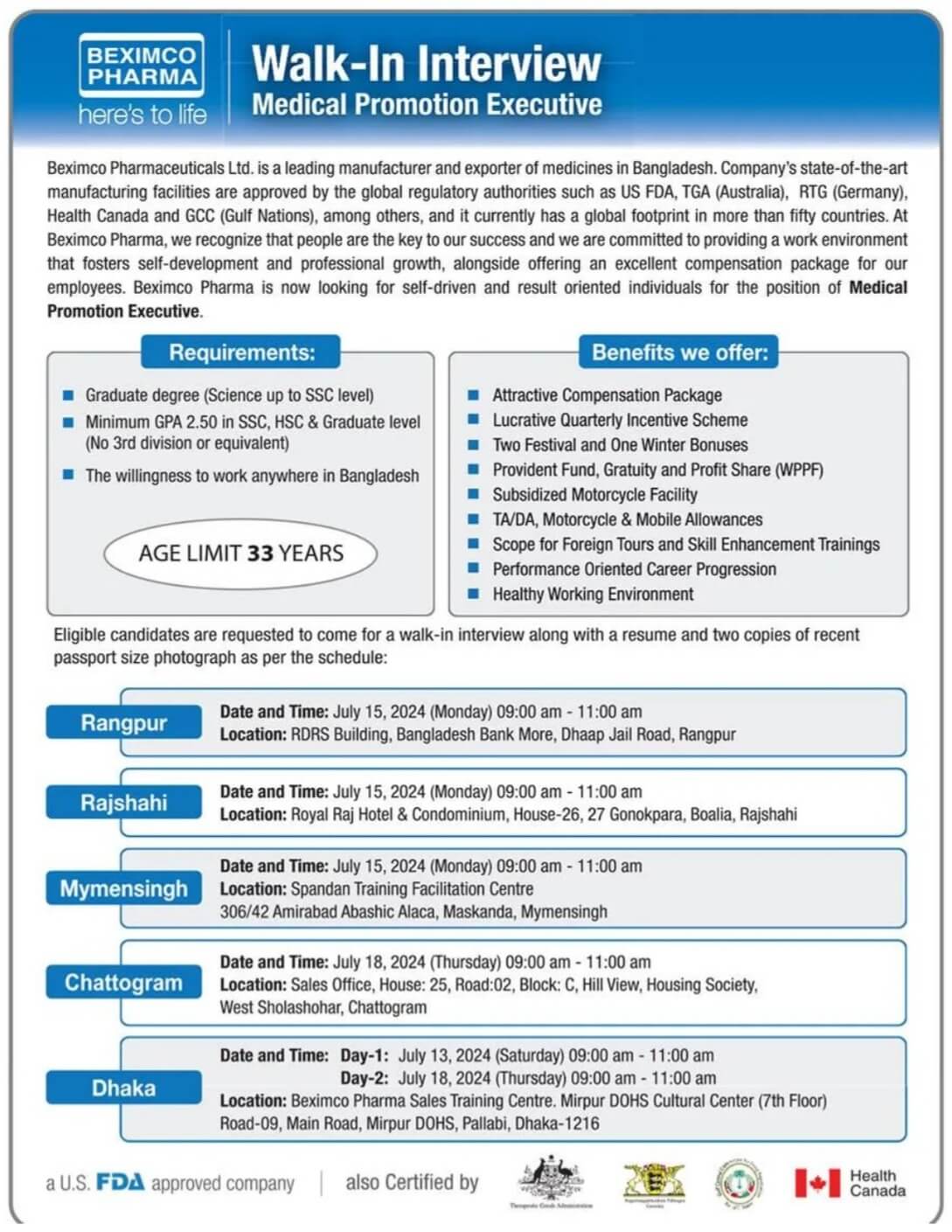 Beximco Pharmaceuticals Job Circular