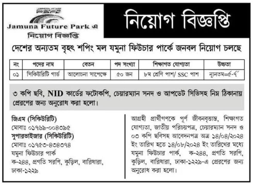 Jamuna Group Limited Job Circular