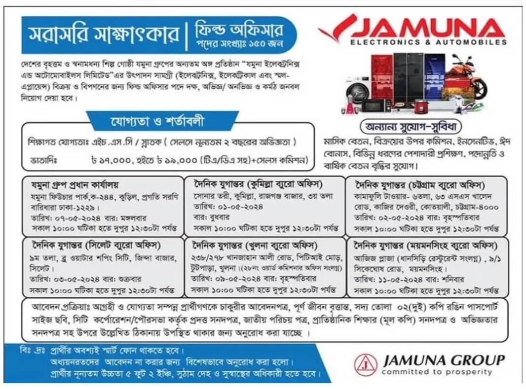 Jamuna Group Limited Job Circular