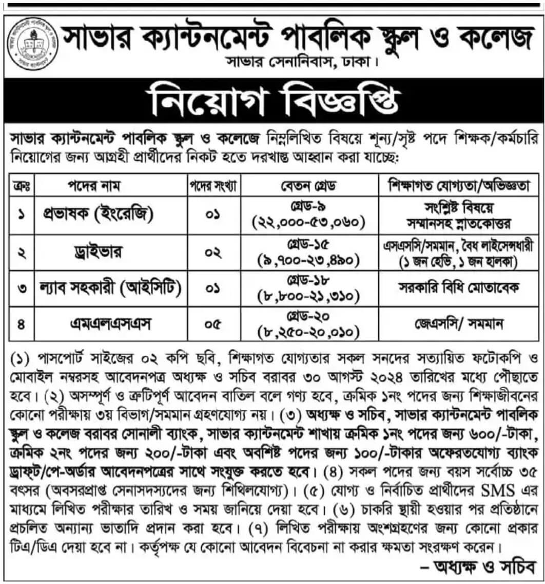 All School and College Job Circular