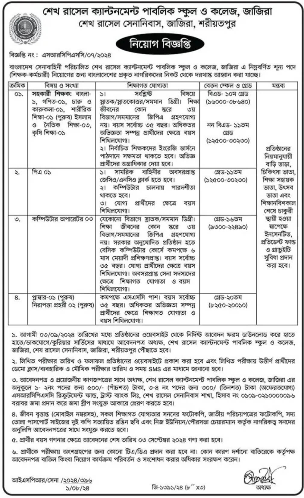 All School and College Job Circular