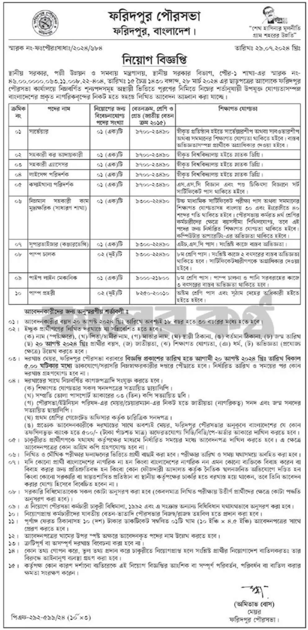 Municipality Job Circular