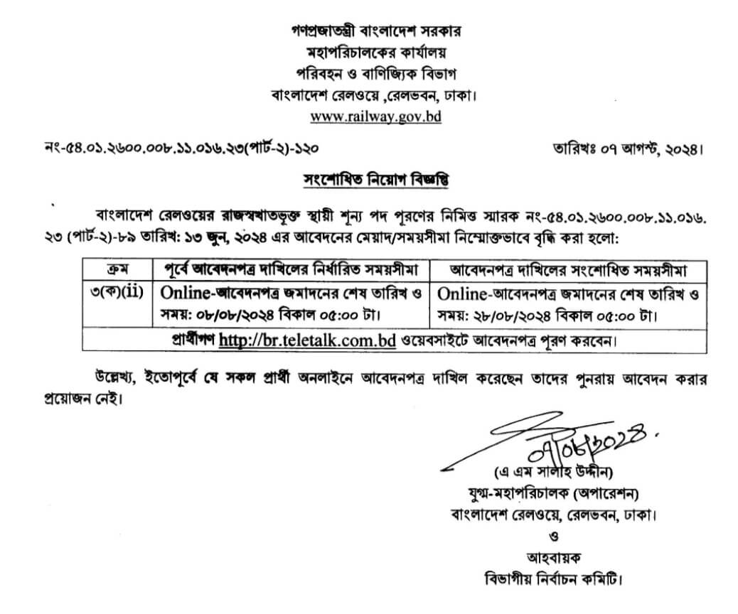 Bangladesh Railway Job Circular