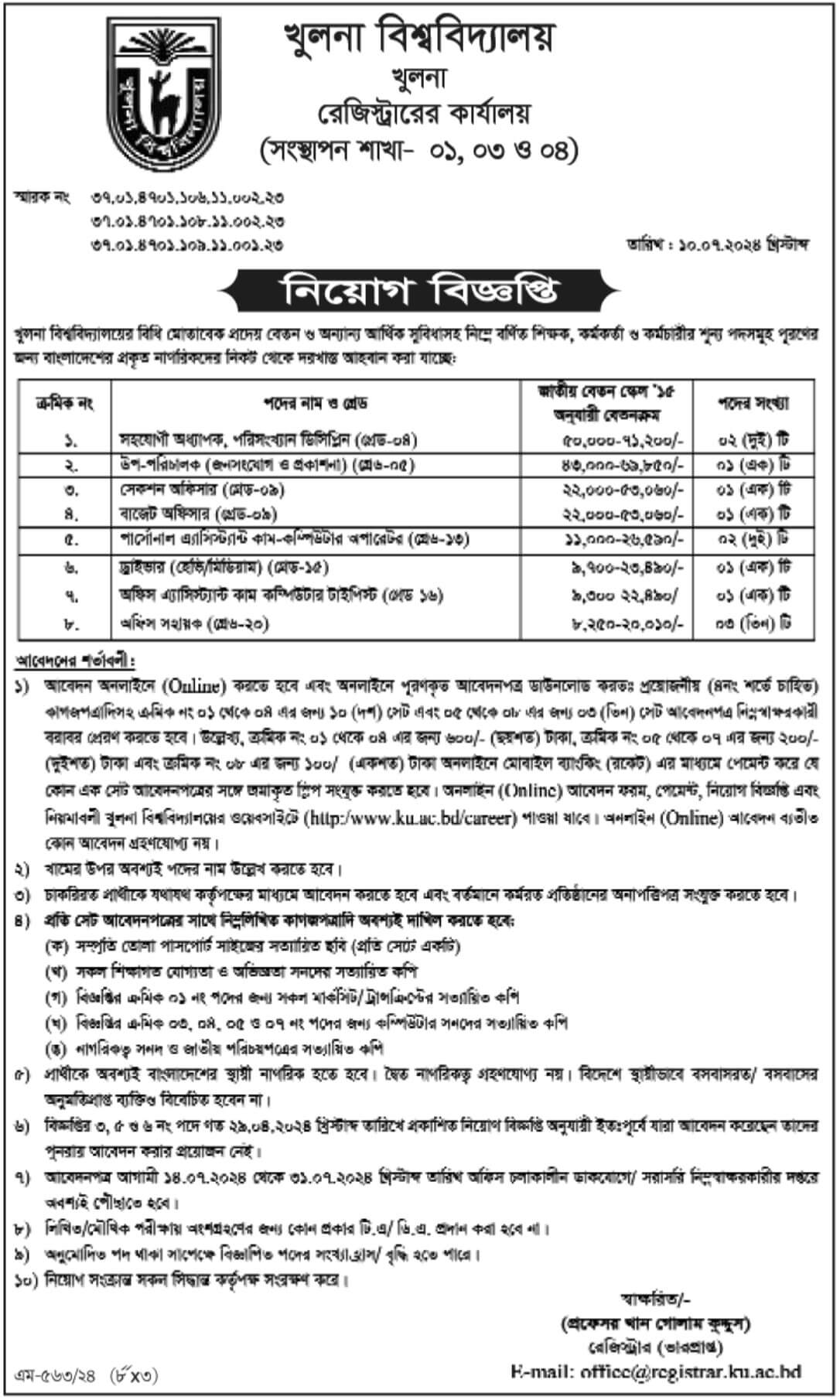 Khulna University Job Circular