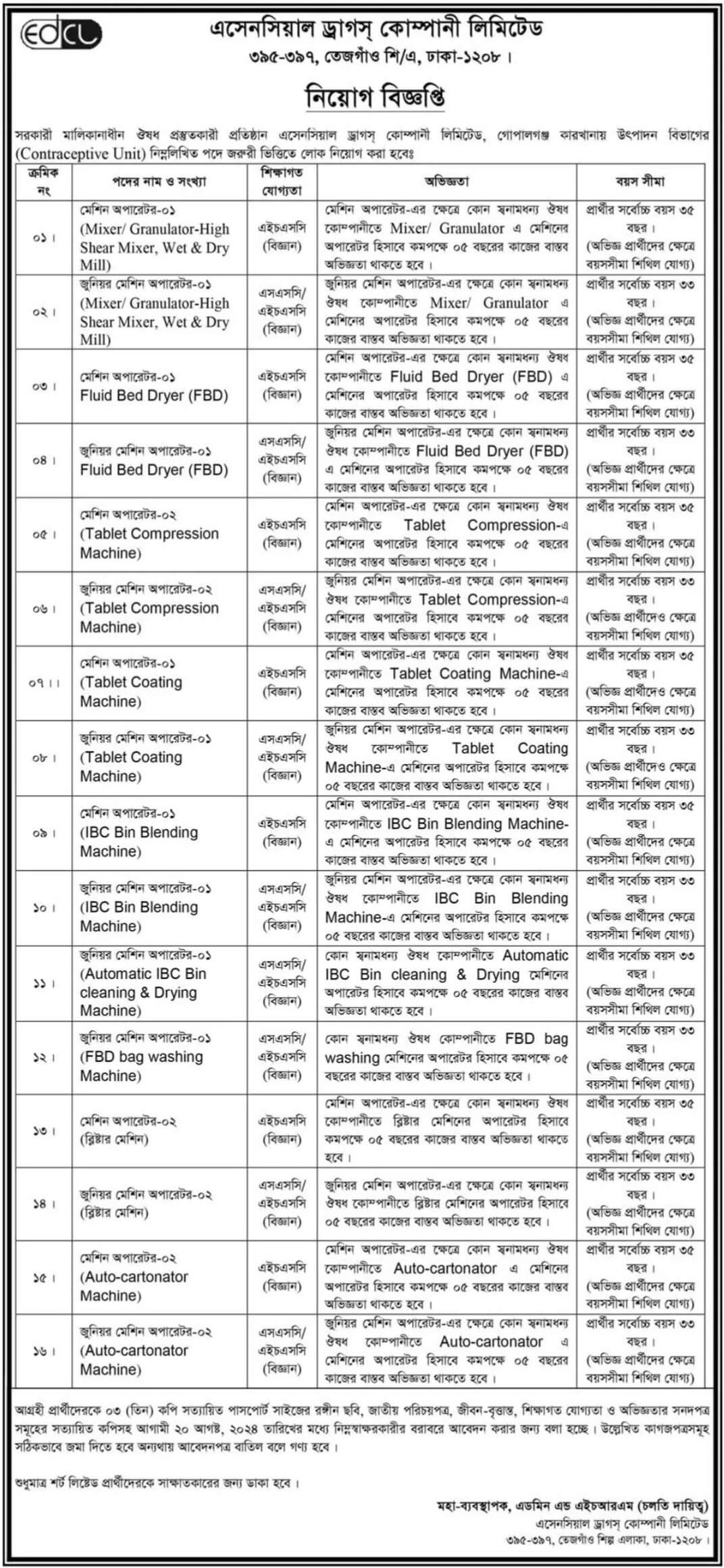 Essential Drugs Company Limited Job Circular