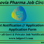 Synovia Pharma Job Circular